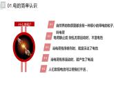 安全用電，你我同行-主題班會(huì)精品課件（初中）