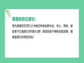 【家校共育】為了孩子的明天，我們共同努力！課件