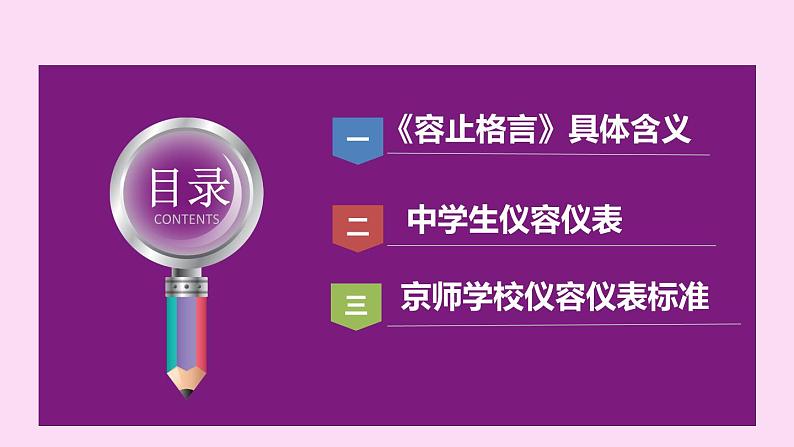 行为习惯主题班会：从“容止格言”谈中学生仪容仪表 课件02