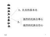 自信-主题班会课件
