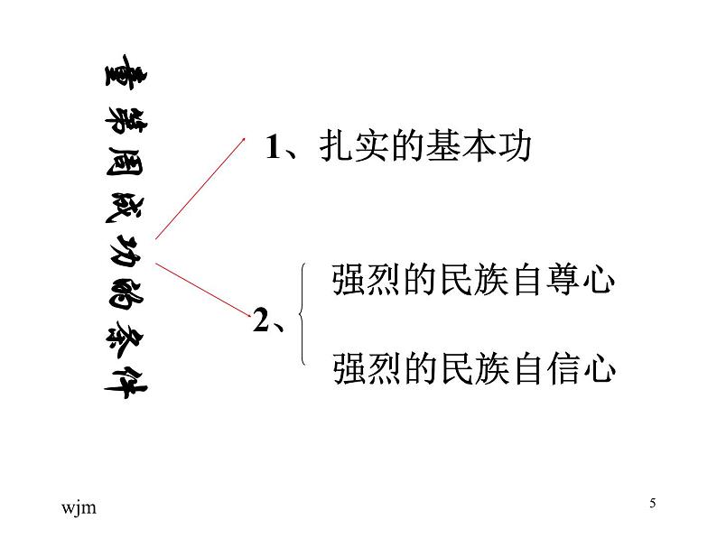 自信-主题班会课件05