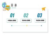 中考考前心理輔導(dǎo) 課件
