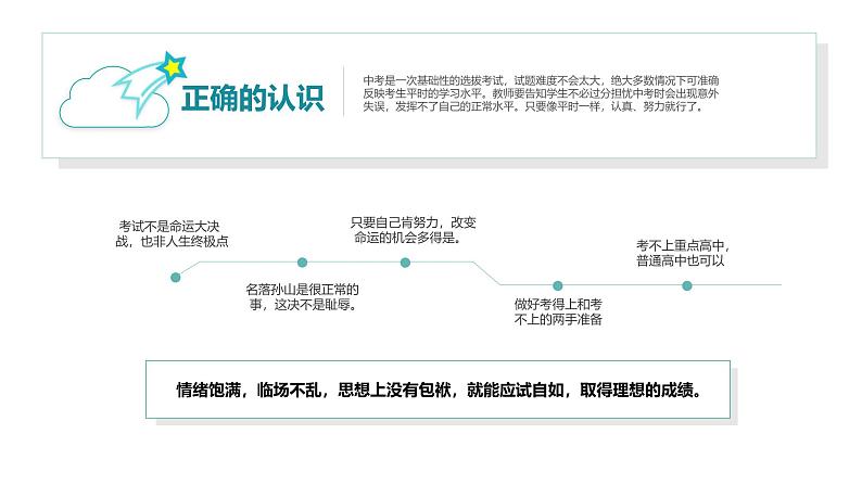 中考考前心理辅导 课件05