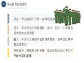 七年级新生 军训动员主题班会 课件