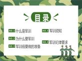 迷彩青春  在此启航-初一新生军训动员班主任主题班会 课件
