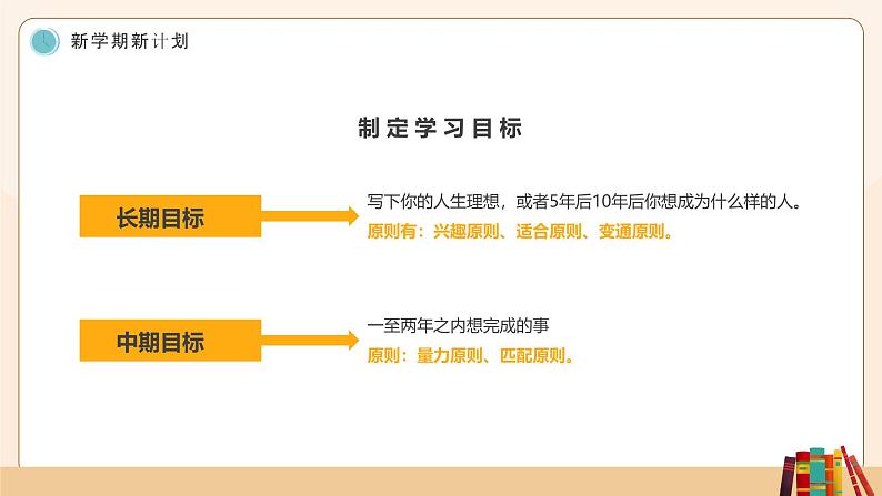 2024秋季中职开学主题班会课件PPT-行为习惯08