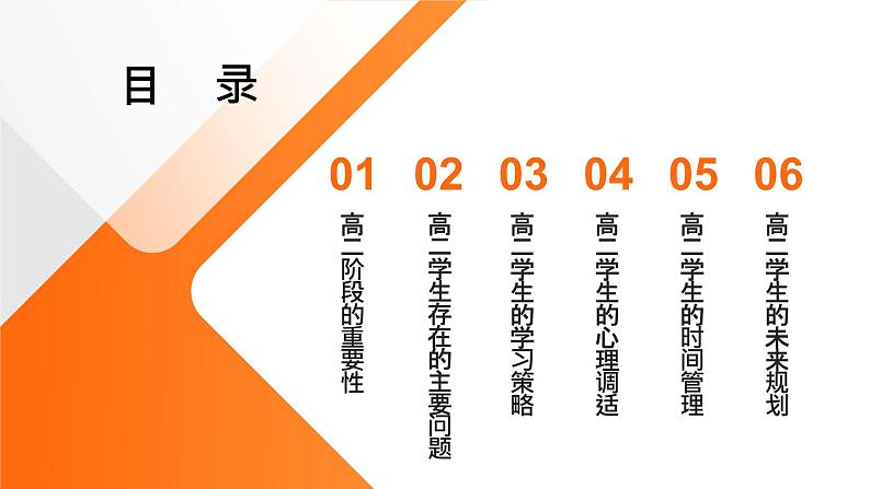 致高二的你们：逐光而行 踔厉奋发——高二新学期开学主题班会（精品课件）第2页