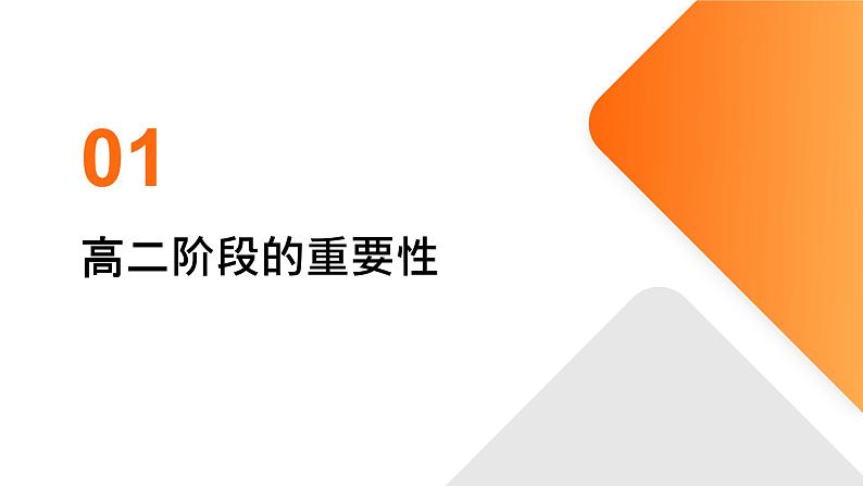 致高二的你们：逐光而行 踔厉奋发——高二新学期开学主题班会（精品课件）第3页