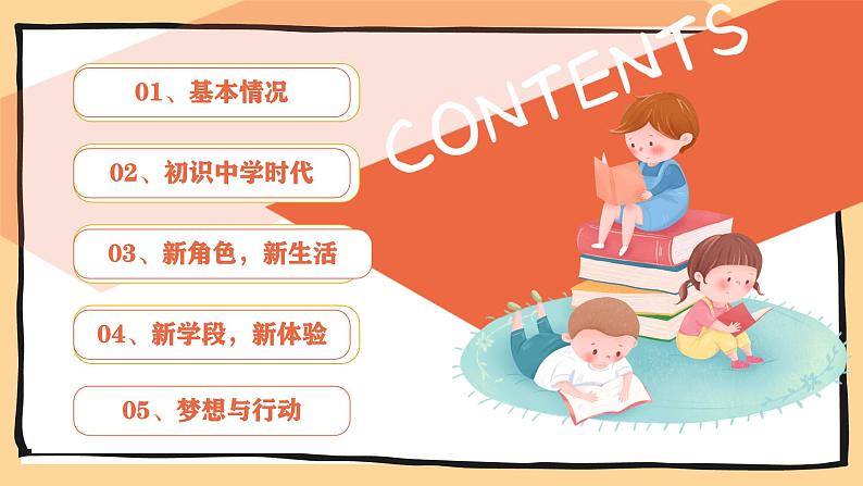 七年级主题班会课件：从这里踏上青春路，遇见更好自己-【开学第一课】2024年秋季初中开学指南02