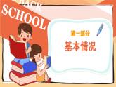 七年级主题班会课件：从这里踏上青春路，遇见更好自己-【开学第一课】2024年秋季初中开学指南