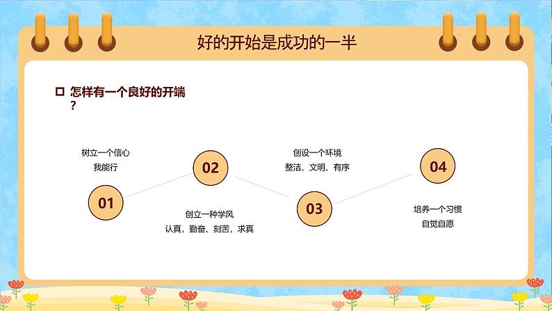 中小学生班会《开学第一天》主题精品演示课件⑪第5页