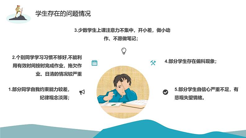 中小学生班会《开学第一天》主题精品演示课件之五十一第5页