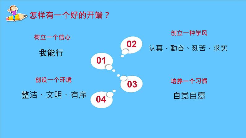 中小学生主题班会《开学第一天》【开学收心】演示课件⑥05