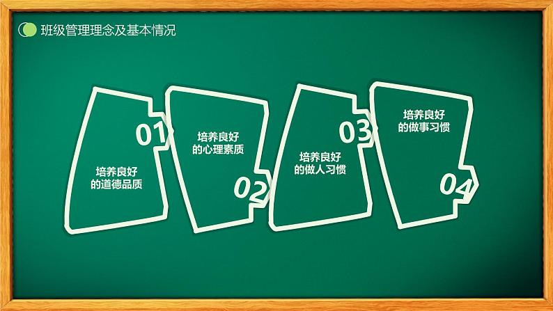 中小学生主题班会《开学第一天》【家长会】演示课件㉔07