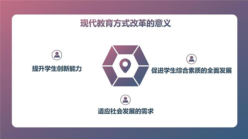 教育方式改革与学生发展需求高一主题班会通用课件第4页