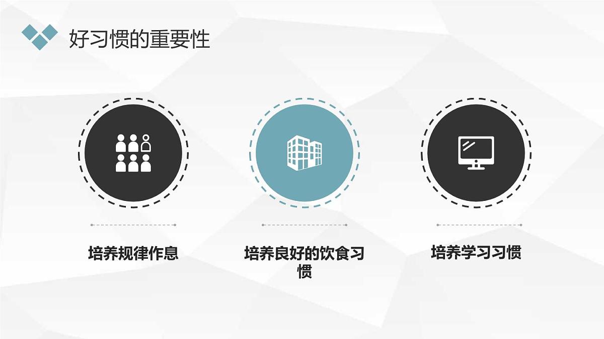 培养好习惯，受益终身七年级主题班会通用课件第5页