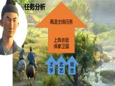 课件：高三主题班会（高适求职记：深耕的力量）【长安三万里】-【开学第一课】2024年秋季中职开学指南