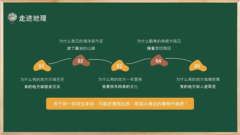 绿色黑板地理开学第一课PPT第4页