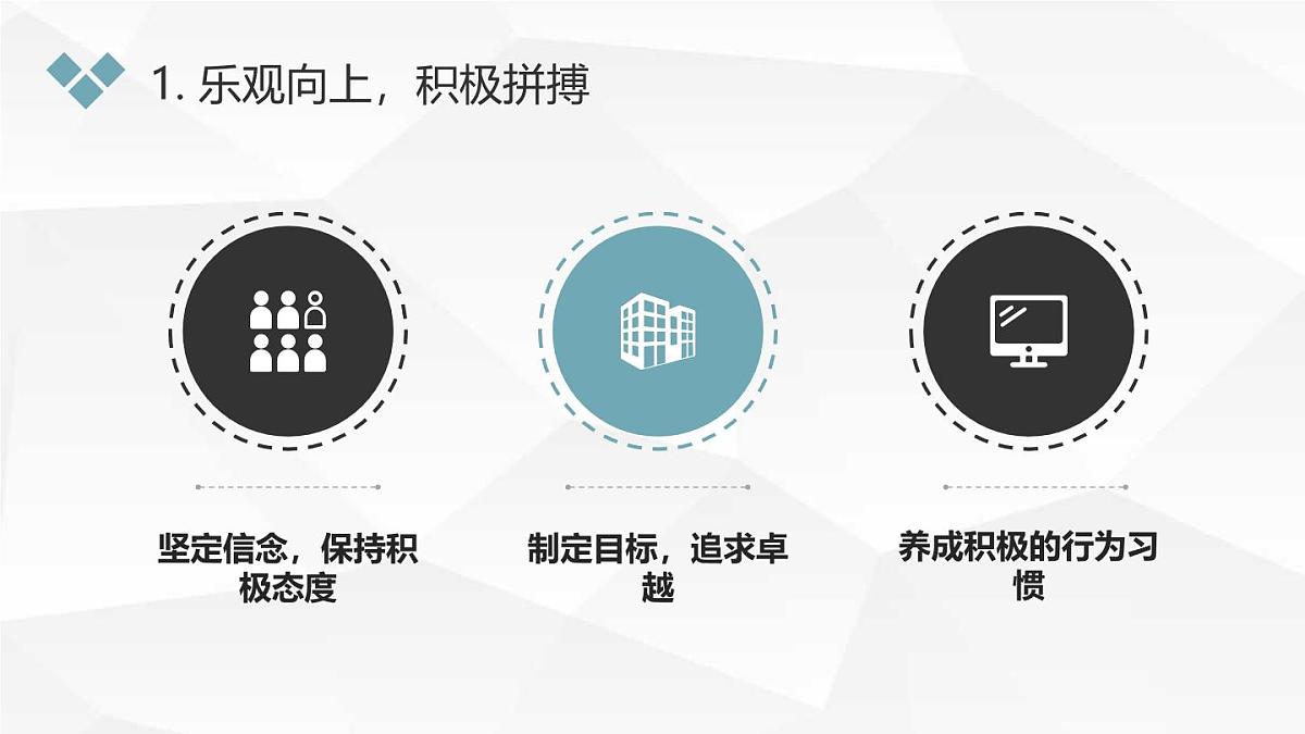 顽强拼搏,超越自我;不鸣则已,一鸣惊人八年级主题班会通用课件第4页