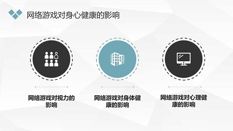 网络游戏与身心健康初二主题班会通用课件第4页