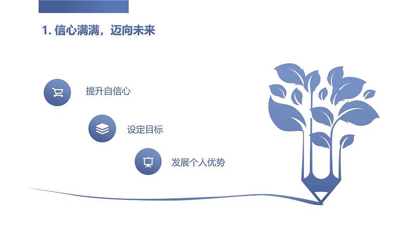 我能行，我是最棒的九年级主题班会通用课件04