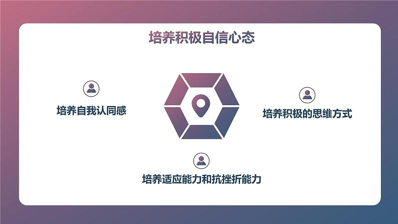 相信自己,不断超越九年级主题班会通用课件04