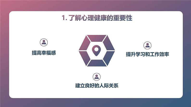 心理健康的维护与促进高一主题班会通用课件04