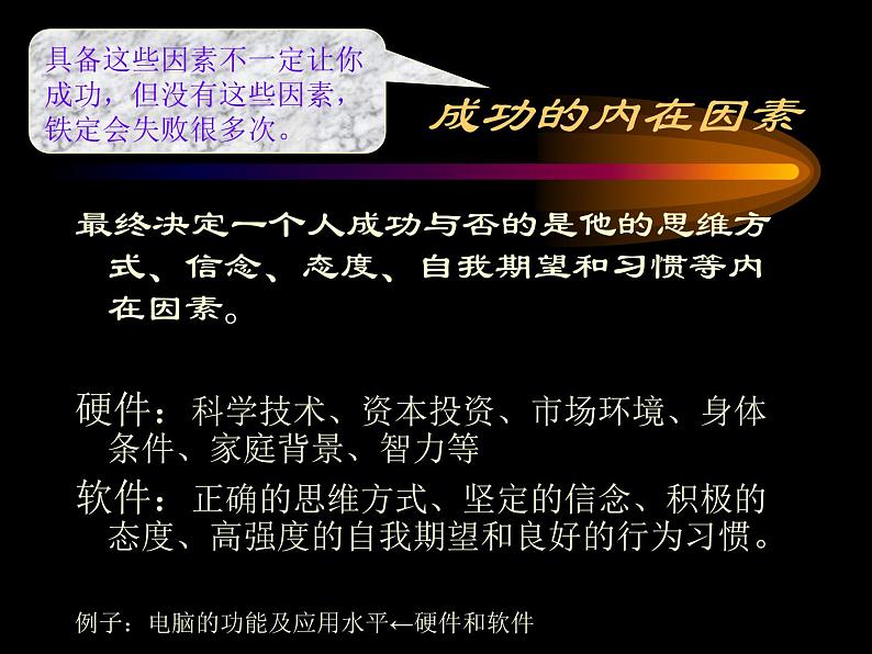 成功一定有方法——高中理想励志教育主题班会课件第4页