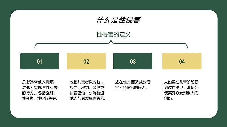 预防性侵害安全教育主题班会PPT模板第5页