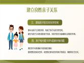 綠色插畫風(fēng)高質(zhì)量親子知識培訓(xùn) 課件PPT