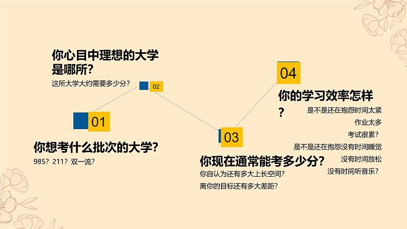 2025高考百日誓师班会冲刺优质课件-高中专题班会模范课件优选展示07