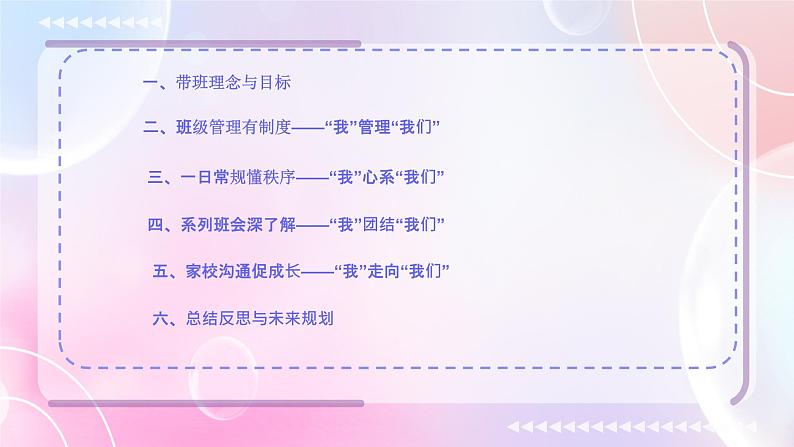 从“我”走向“我们”——班主任带班育人方略(课件)第2页