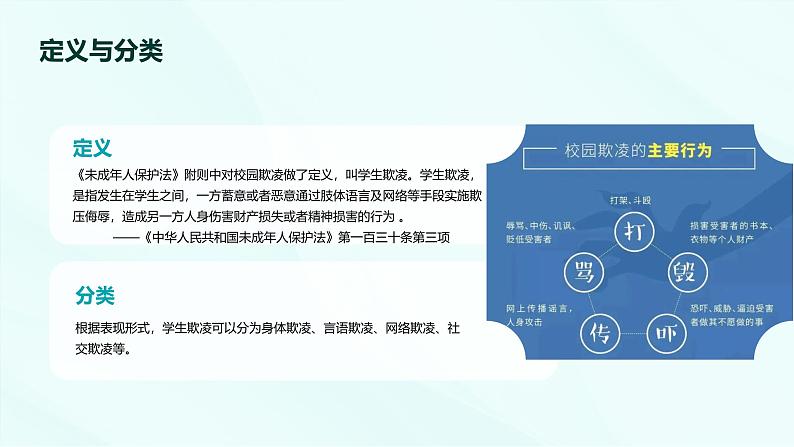 请勇敢对校园欺凌说不——防范校园欺凌主题班会 课件05