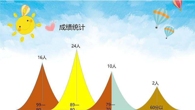 【新版】一年级期中、期末 通用家长会课件16第8页