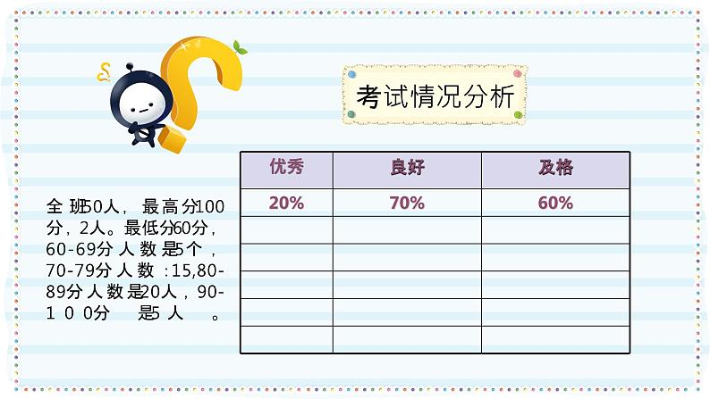 【新版】三年级期中、期末 通用家长会课件9第4页