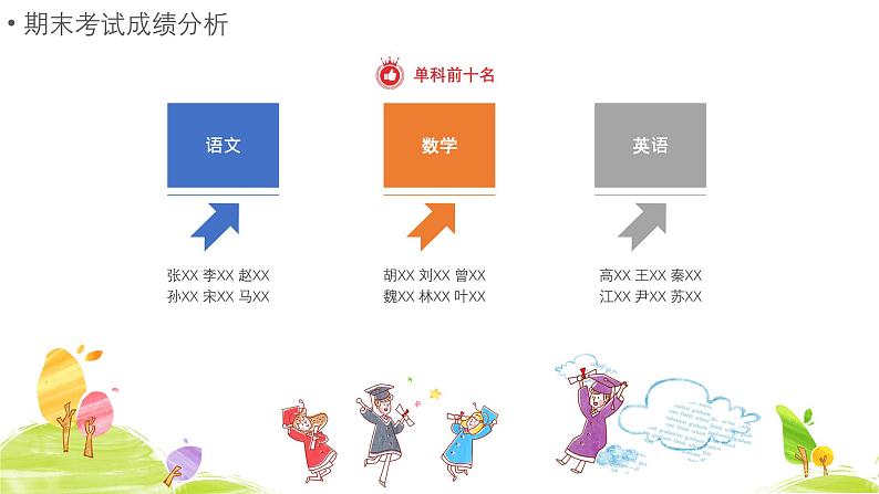 【新版】四年级期中、期末 通用家长会课件9第8页