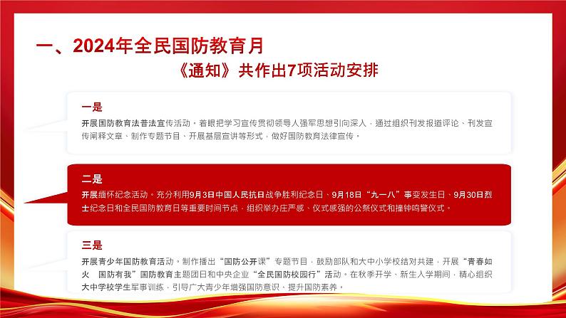 2024-2025学年高中上学期全民国防教育月宣传介绍主题课件第6页