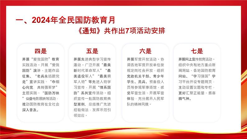 2024-2025学年高中上学期全民国防教育月宣传介绍主题课件第7页
