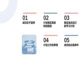 中学生新学期开学主题班会课件-新学期新起点+