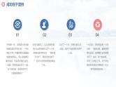 中学生新学期开学主题班会课件-新学期新起点+