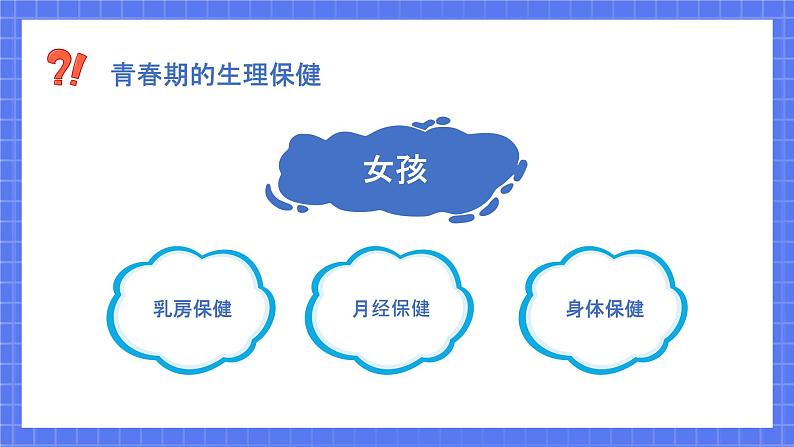 让成长不烦恼-中学生青春期健康教育班会+课件第8页