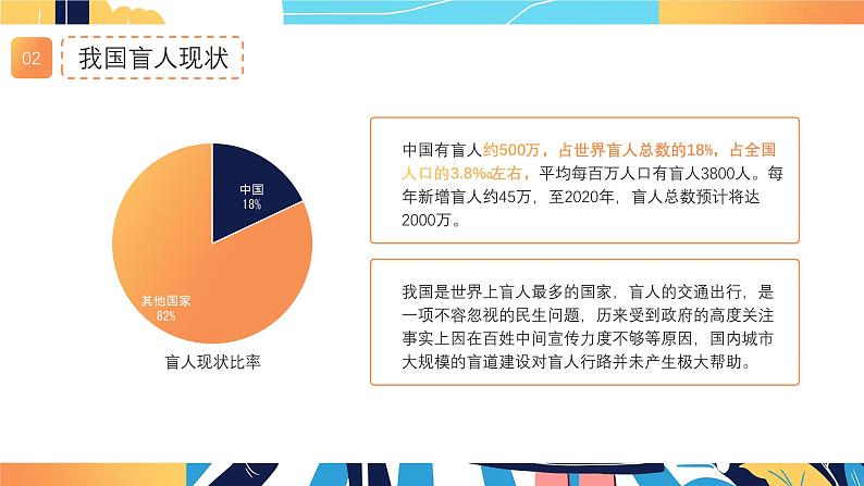 国际盲人节主题班会课件－关爱盲人温暖世界第8页