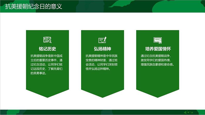 致敬抗美援朝  争做时代新人——10.25抗美援朝纪念日主题班会(课件)第8页