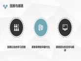 最新2023秋七年級九月主題班會：感謝師恩，迎接中秋（課件）