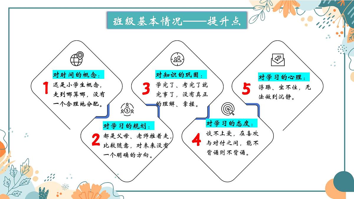守望成长 共享喜悦-六年级英语家长会【课件】第7页