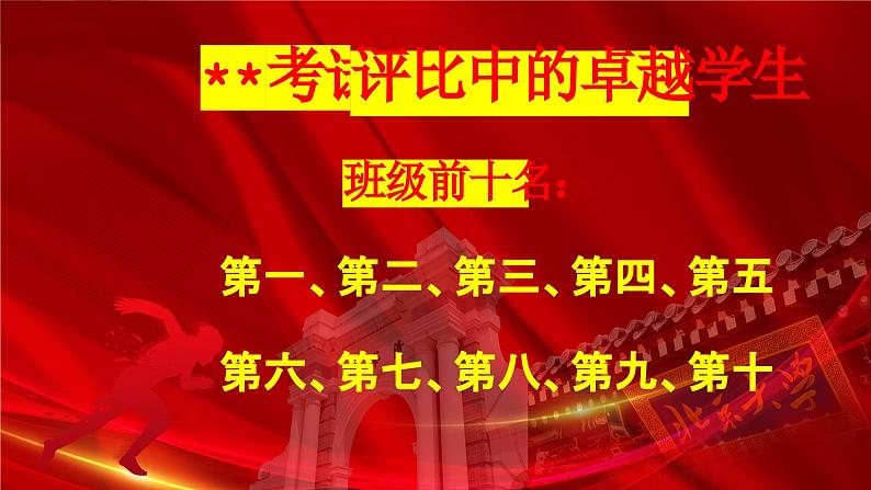 理性看待成绩，做智慧型父母-小学家长会【课件】第4页