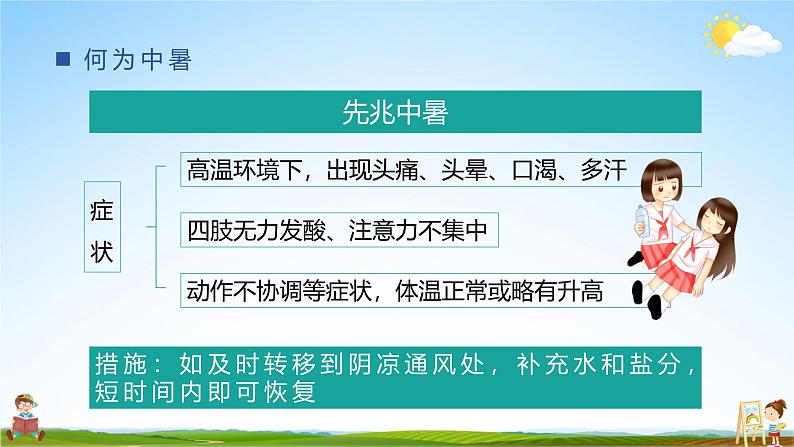 中小学主题班会队会活动《如何预防夏天中暑安全教育》教学课件公开课第5页