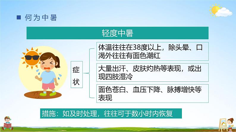 中小学主题班会队会活动《如何预防夏天中暑安全教育》教学课件公开课第6页