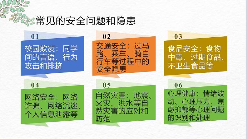 中小学主题班会队会活动《小学自护自救安全教育》教学课件公开课第5页