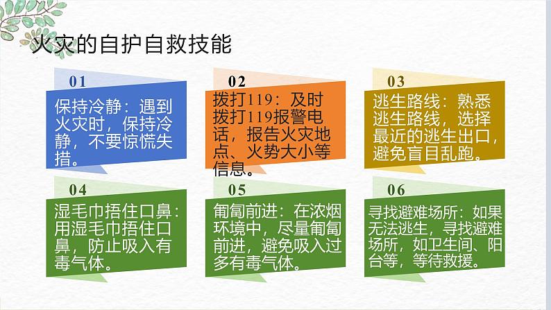 中小学主题班会队会活动《小学自护自救安全教育》教学课件公开课第7页